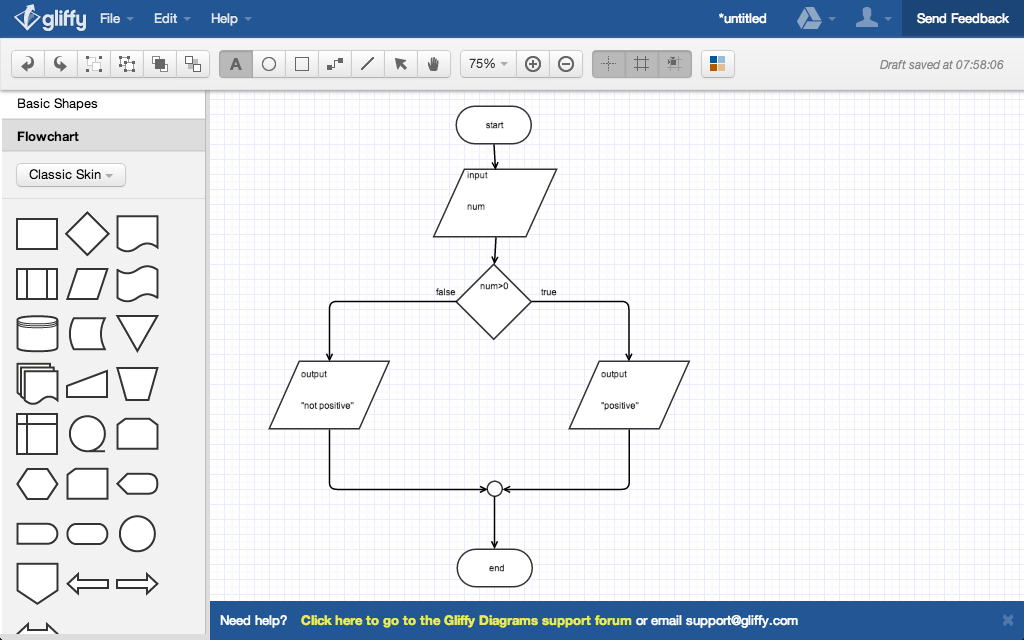 Gliffy Diagrams Review PRO life michael blog