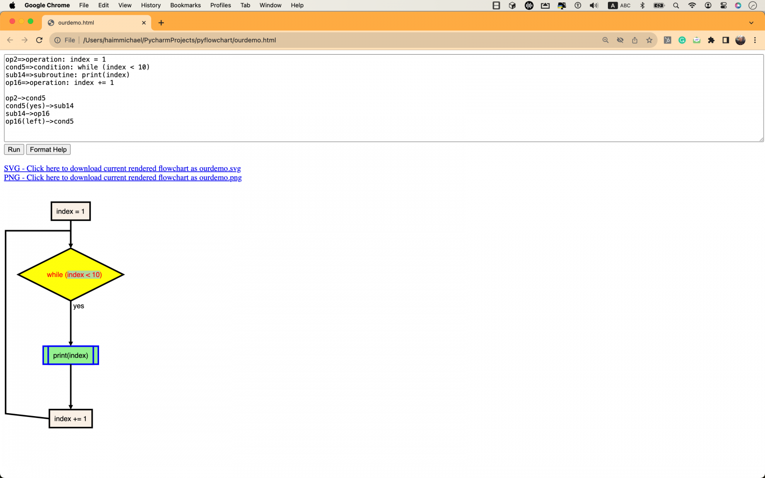 Learning Programming with Flowcharts - life michael
