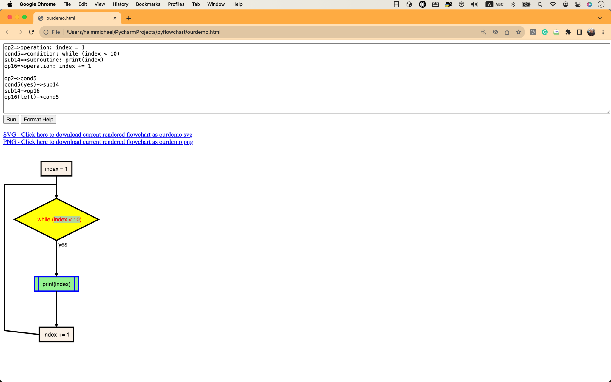 Learning Programming with Flowcharts - life michael