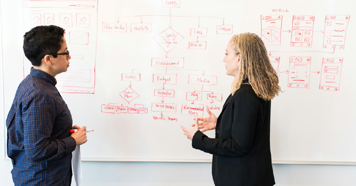 Diagrams in Software Development